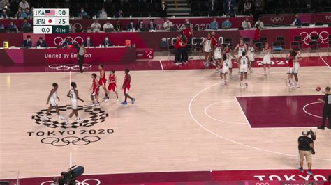 tokyo 2020 basketball